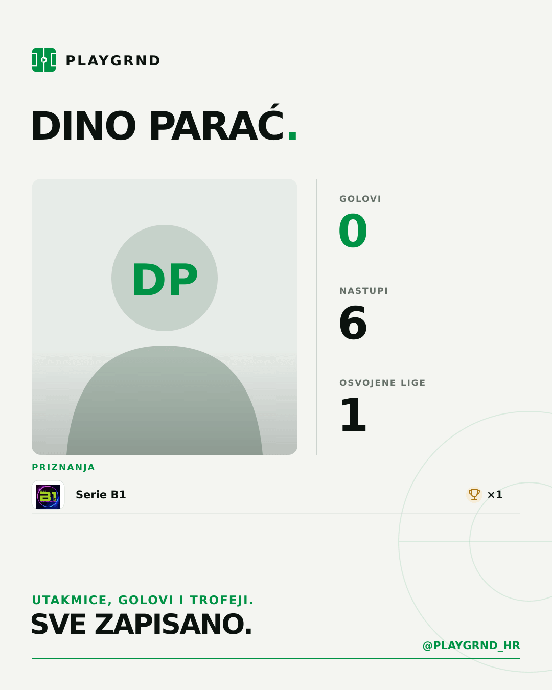 PLAYGRND grafika profila Dino Parać