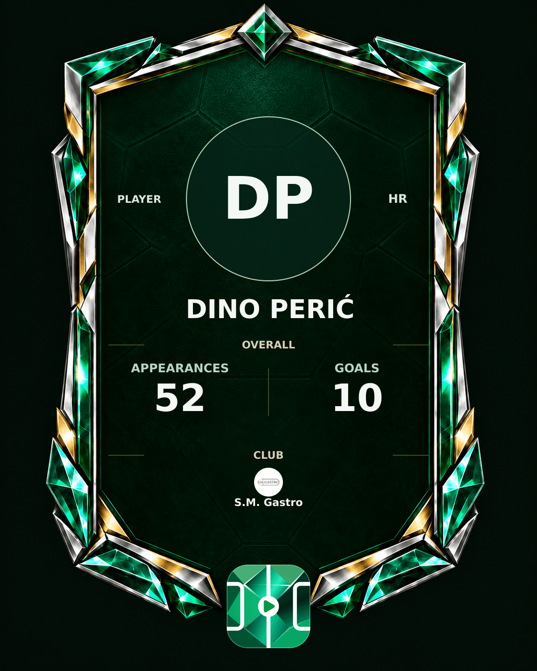 Dino Perić's PLAYGRND profile graphic