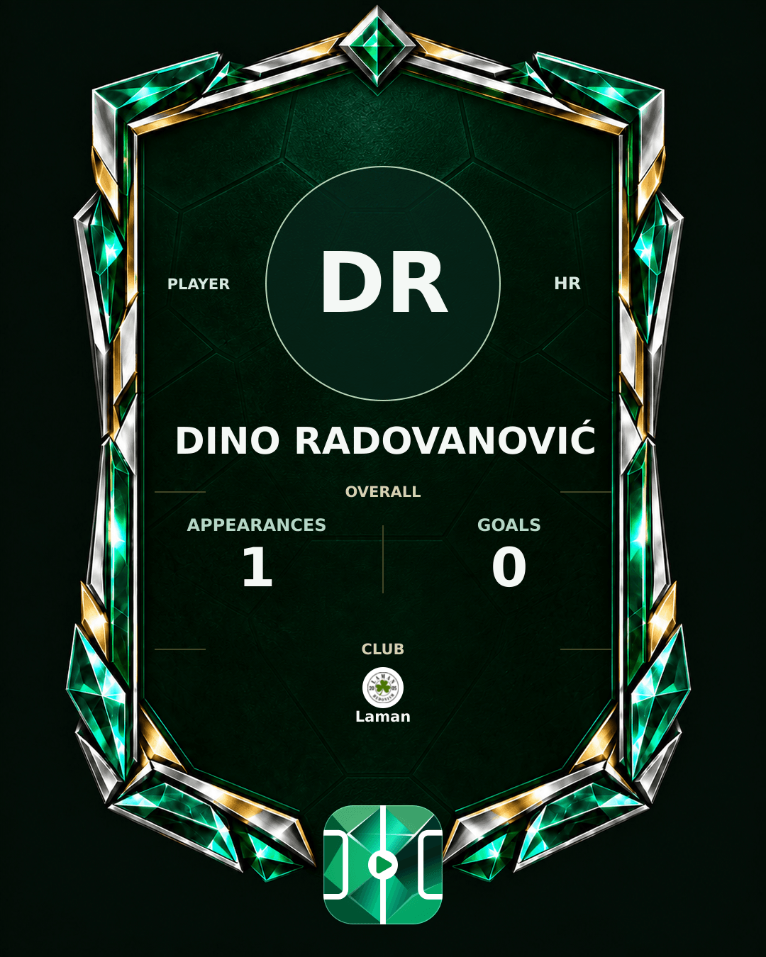 Dino Radovanović's PLAYGRND profile graphic