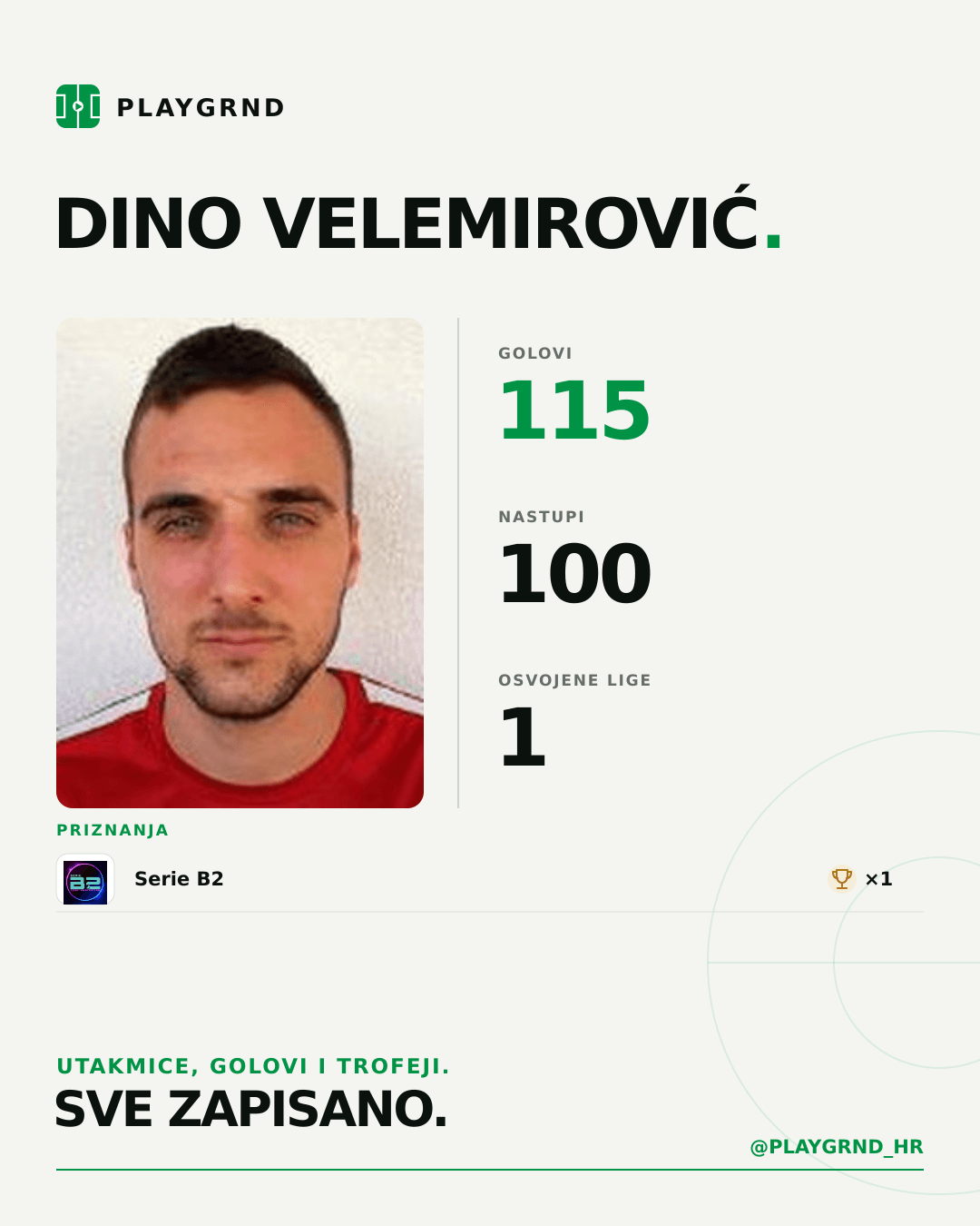 Dino Velemirović's PLAYGRND profile graphic