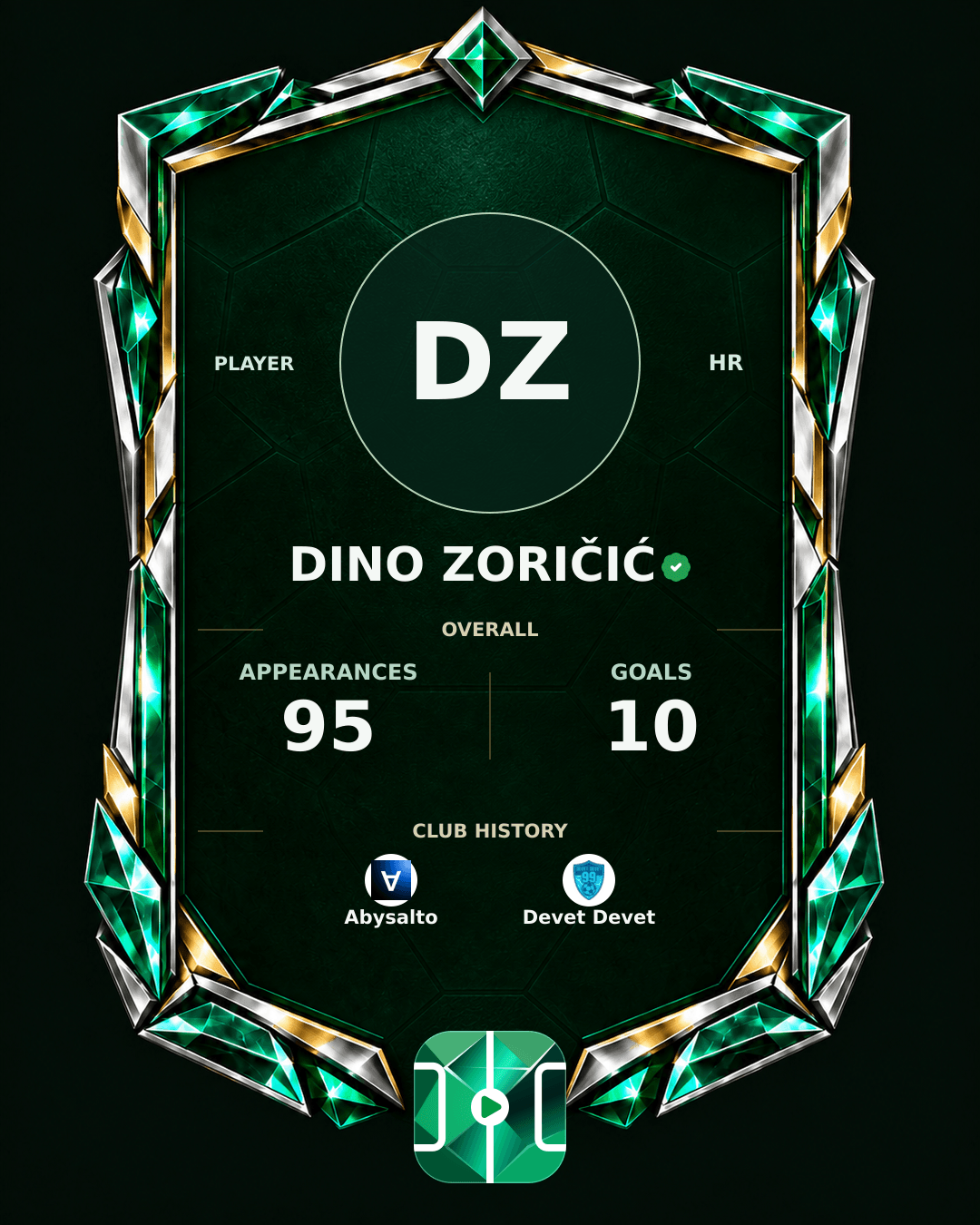 Dino Zoričić's PLAYGRND profile graphic