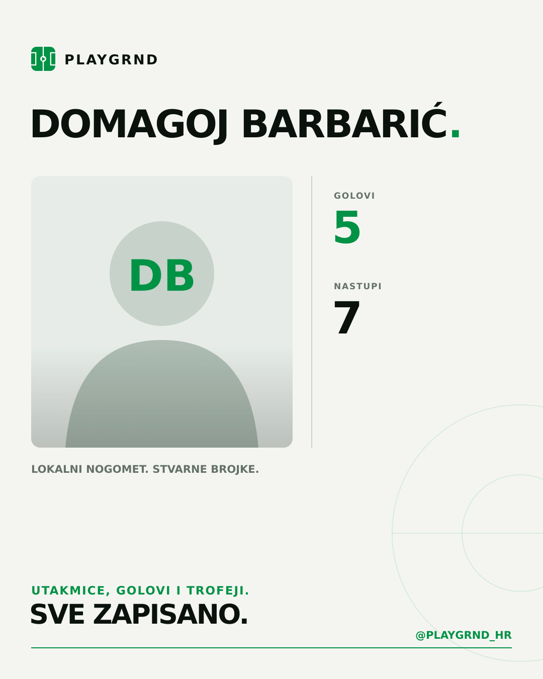PLAYGRND grafika profila Domagoj Barbarić