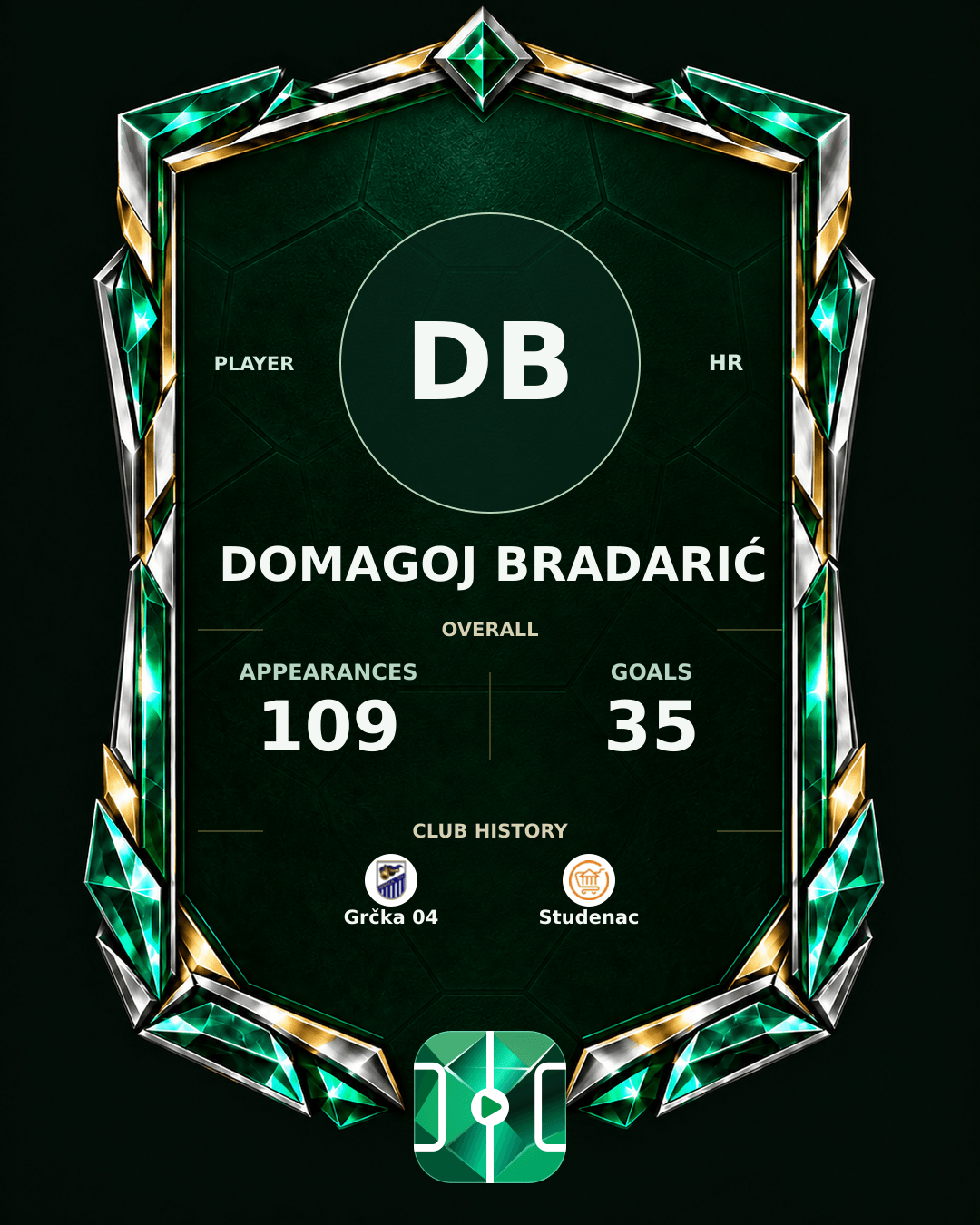 Domagoj Bradarić's PLAYGRND profile graphic