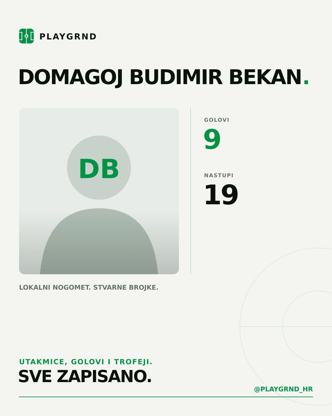 Domagoj Budimir Bekan's PLAYGRND profile graphic