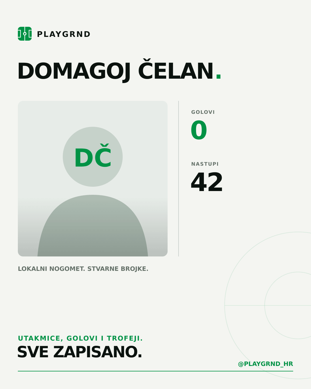 PLAYGRND grafika profila Domagoj Čelan