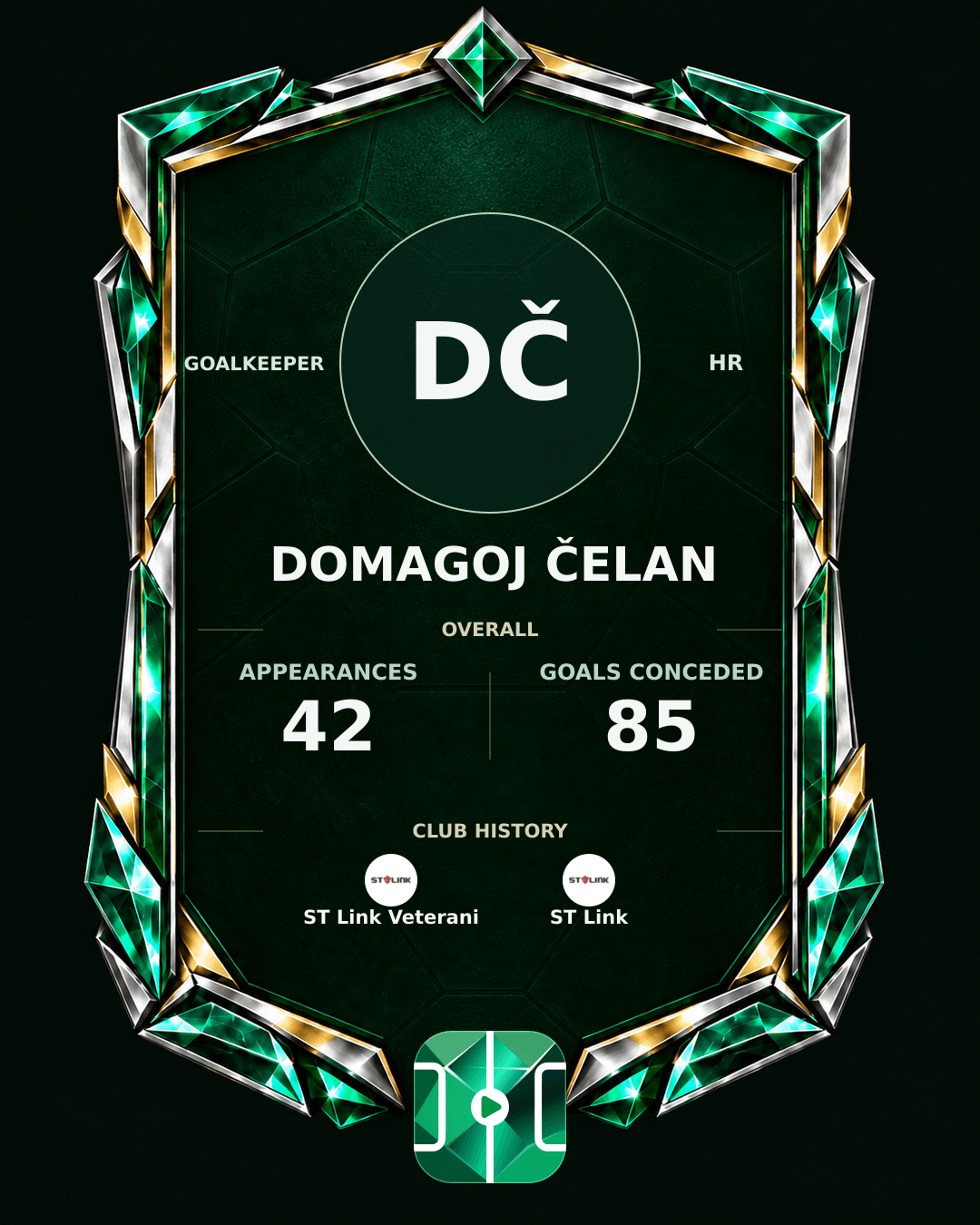 Domagoj Čelan's PLAYGRND profile graphic