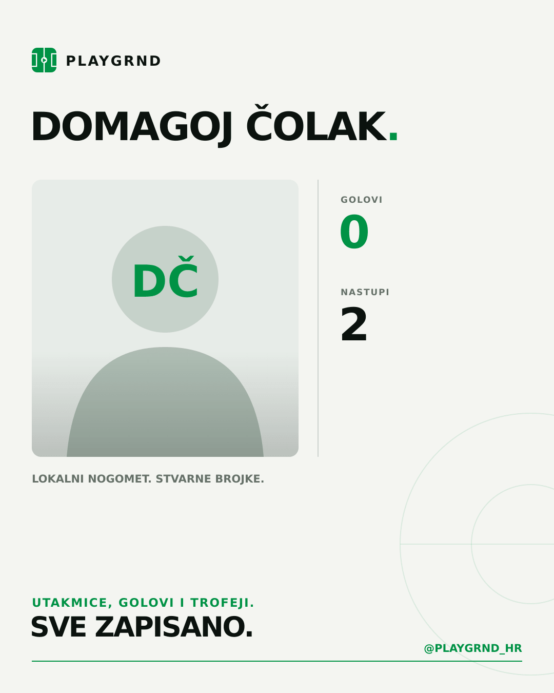 Domagoj Čolak's PLAYGRND profile graphic
