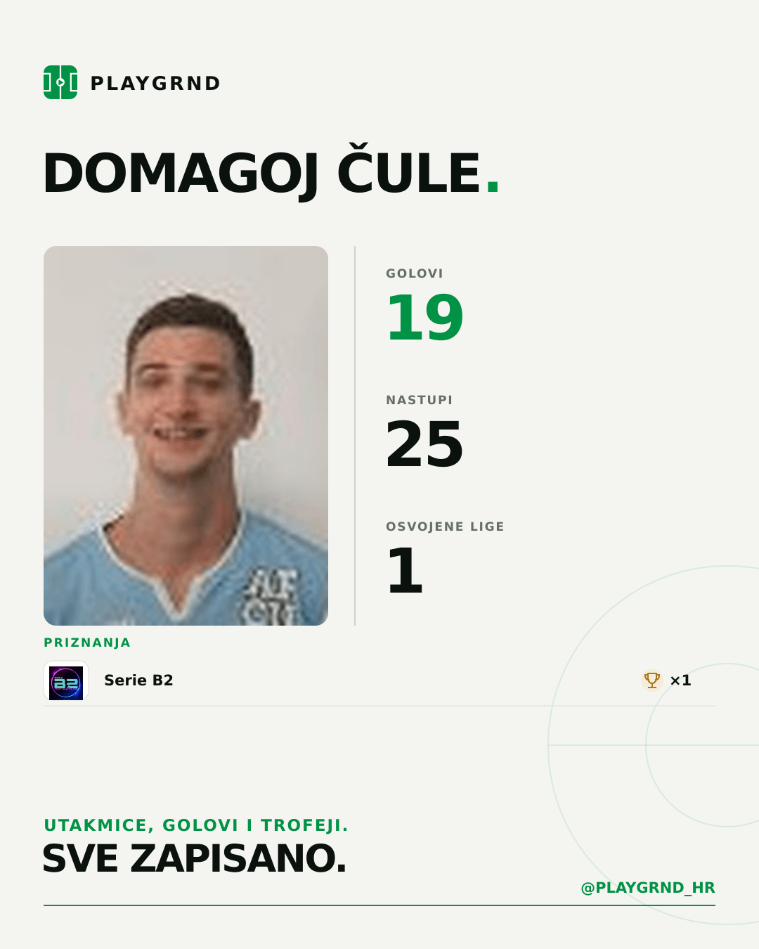 Domagoj Čule's PLAYGRND profile graphic