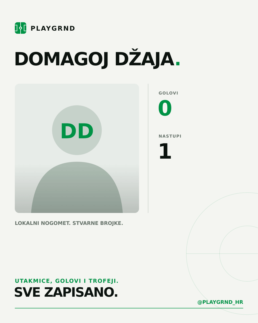 PLAYGRND grafika profila Domagoj Džaja