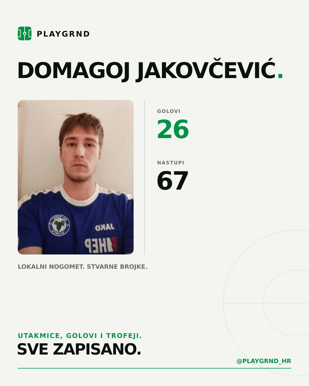 PLAYGRND grafika profila Domagoj Jakovčević