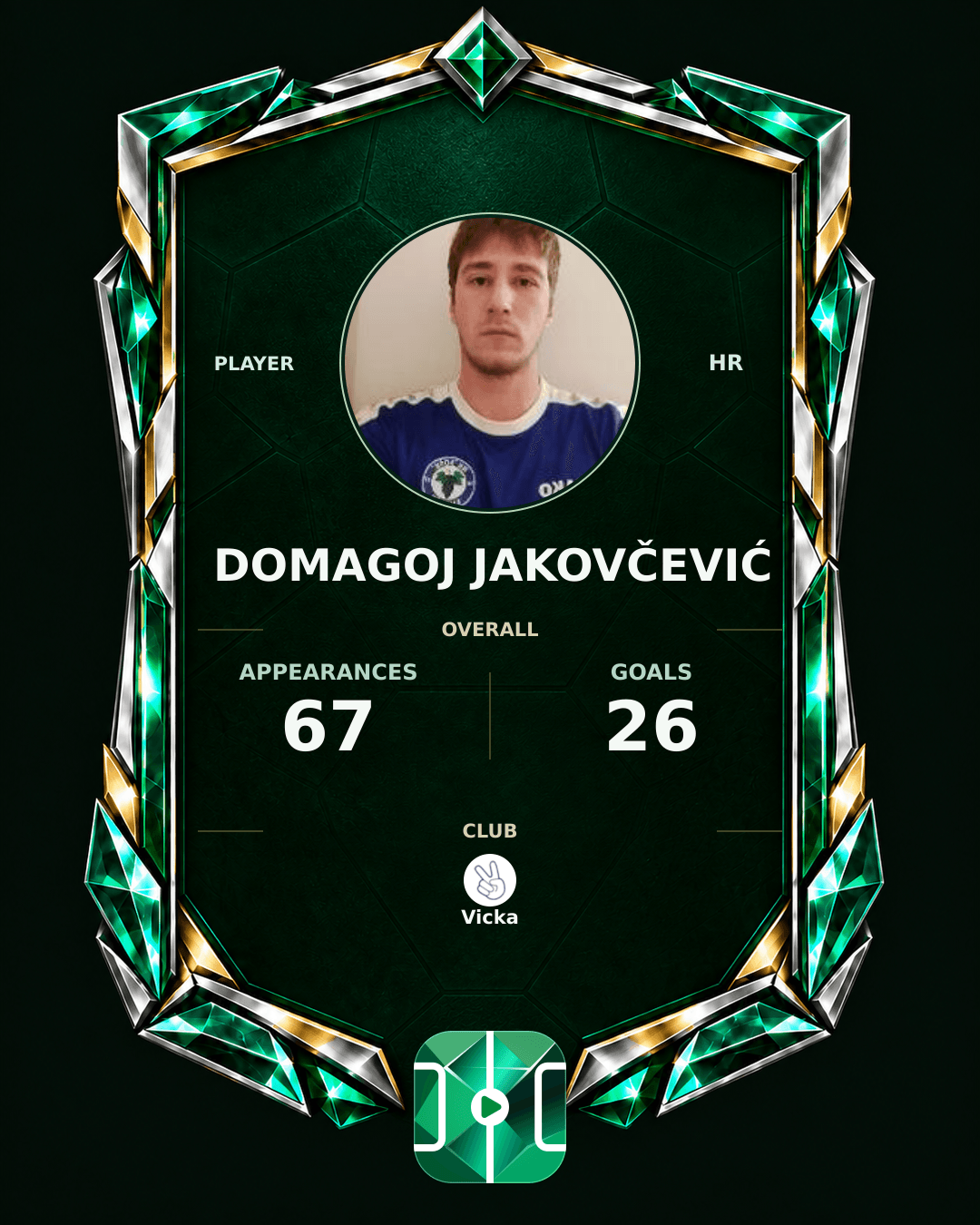 Domagoj Jakovčević's PLAYGRND profile graphic