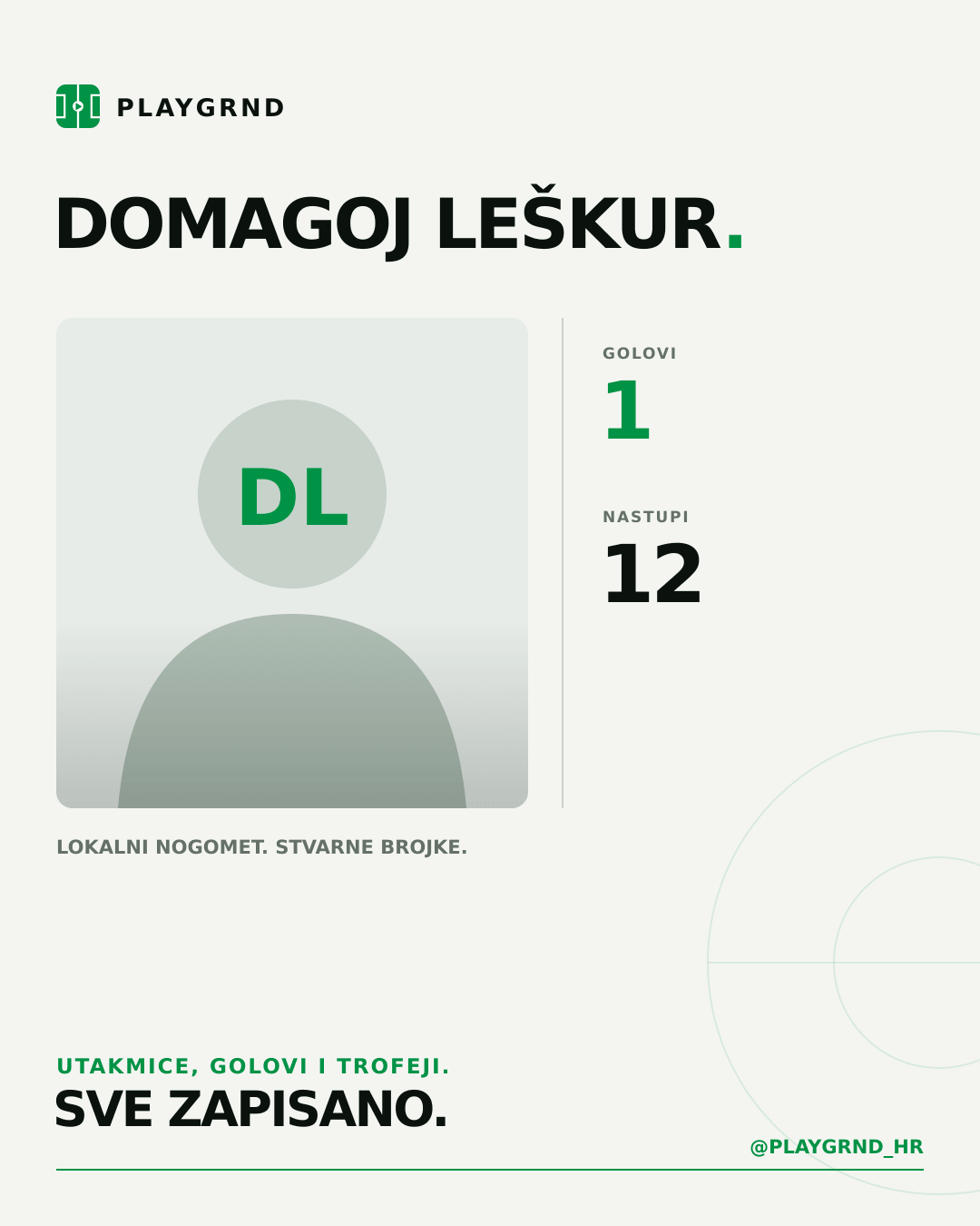Domagoj Leškur's PLAYGRND profile graphic