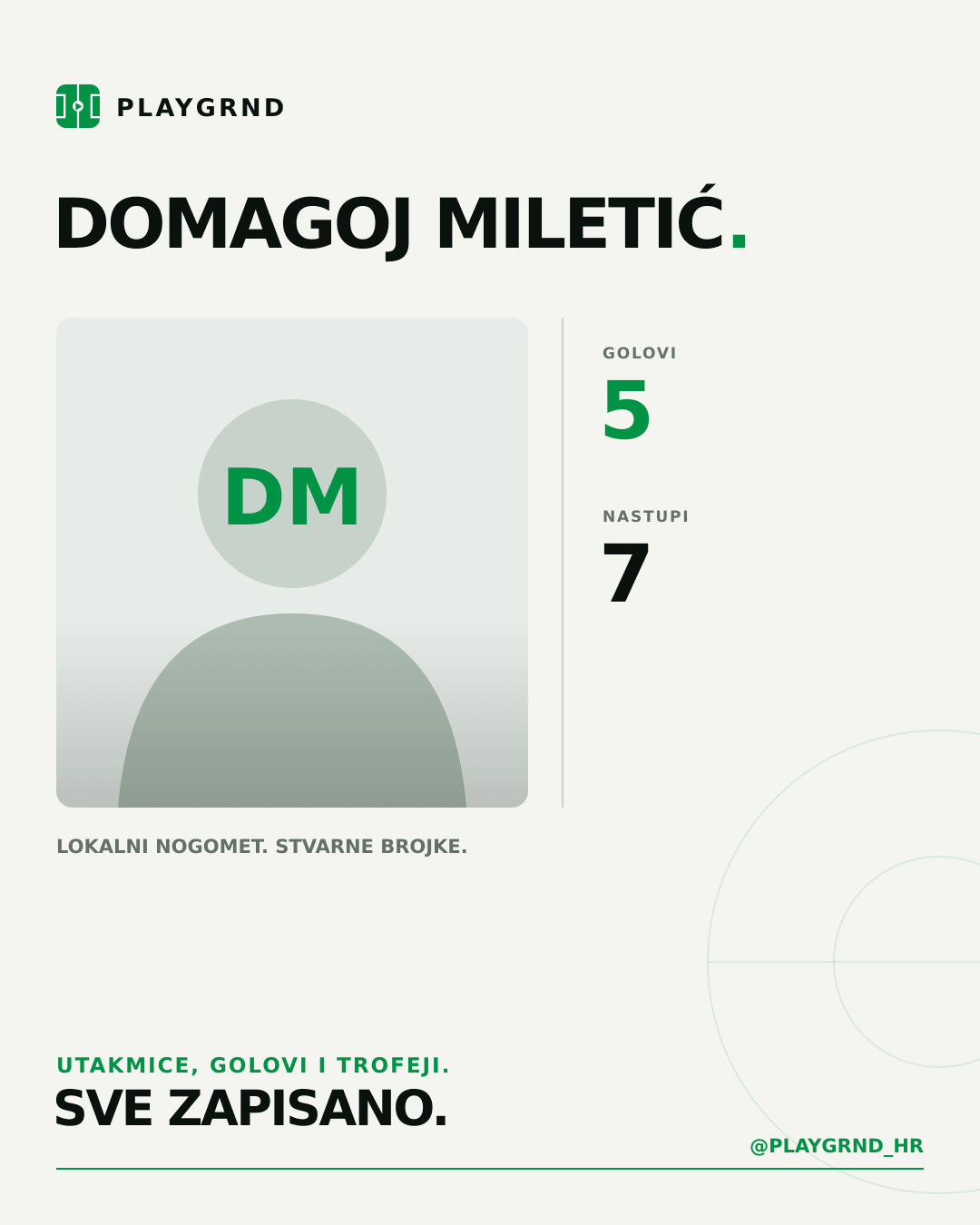 Domagoj Miletić's PLAYGRND profile graphic