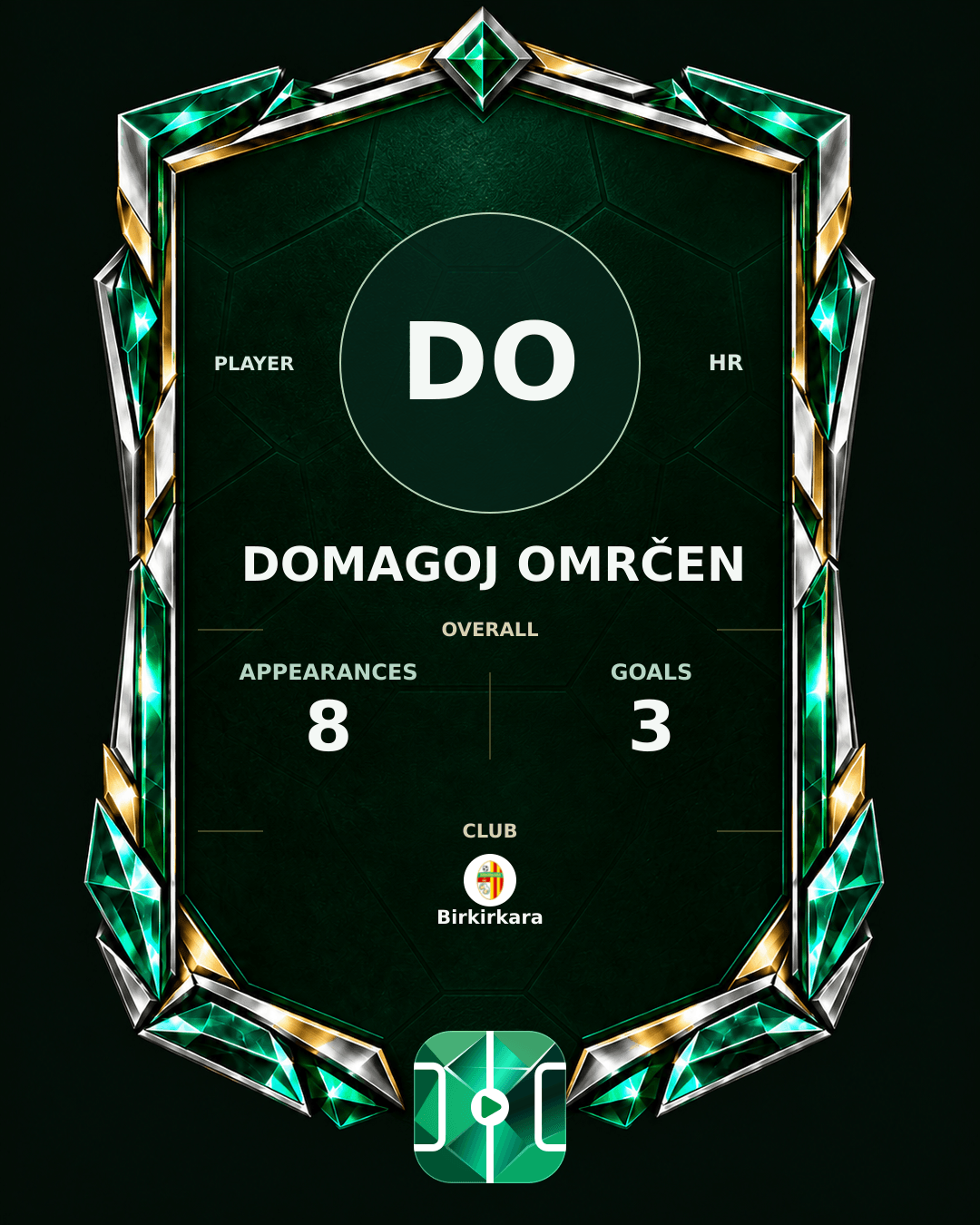 Domagoj Omrčen's PLAYGRND profile graphic