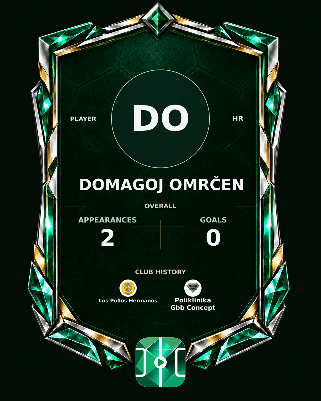 Domagoj Omrčen's PLAYGRND profile graphic