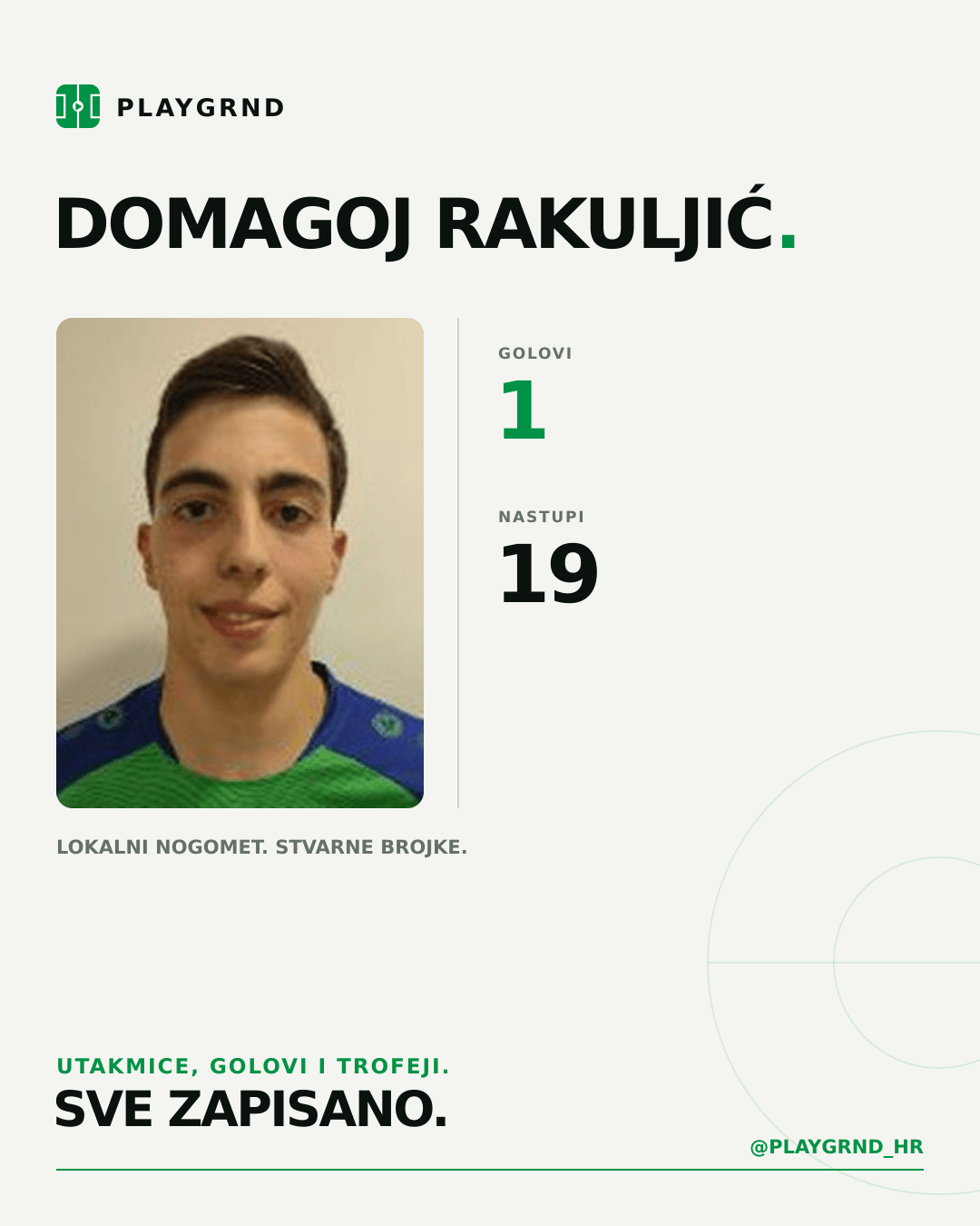 Domagoj Rakuljić's PLAYGRND profile graphic