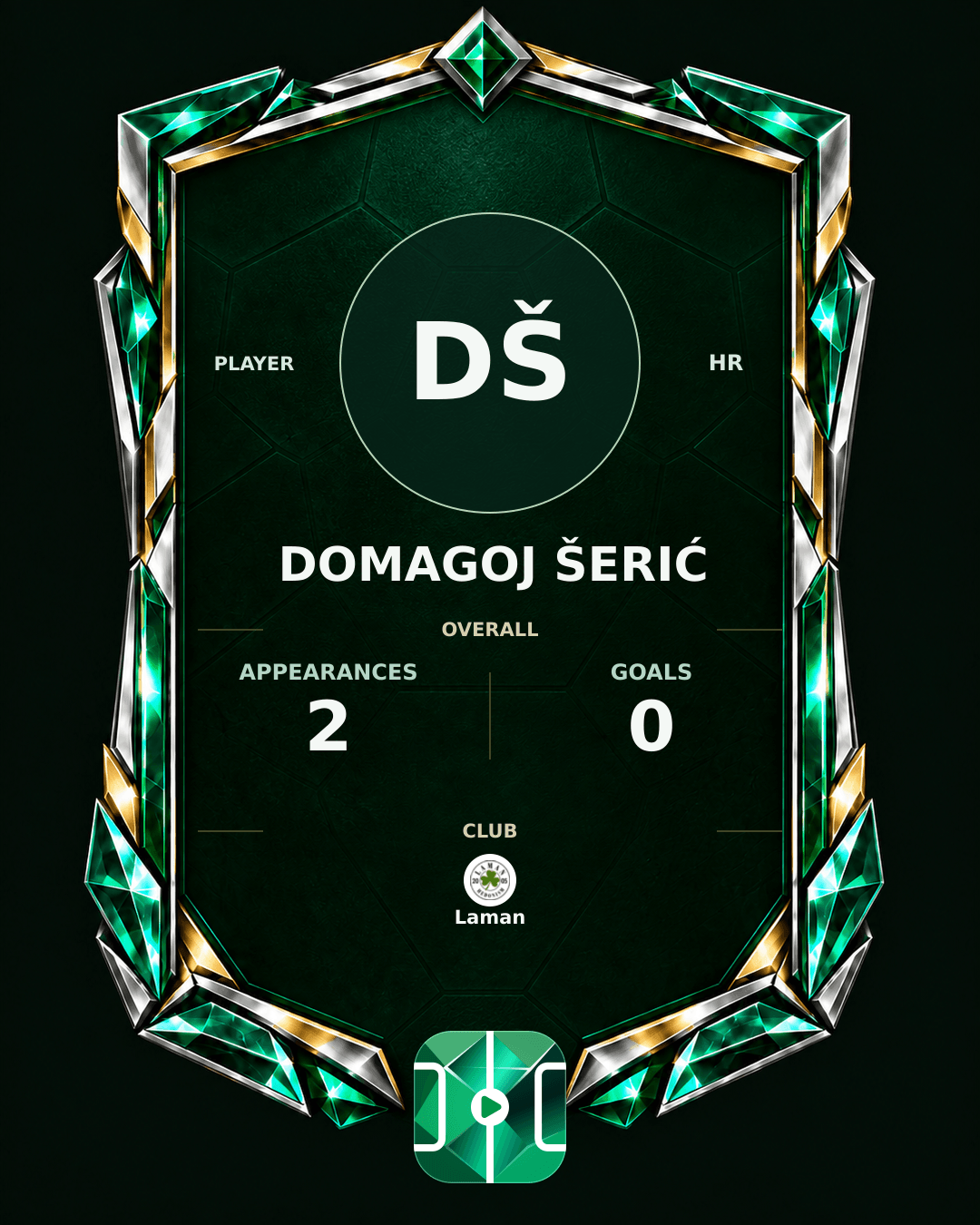 Domagoj Šerić's PLAYGRND profile graphic