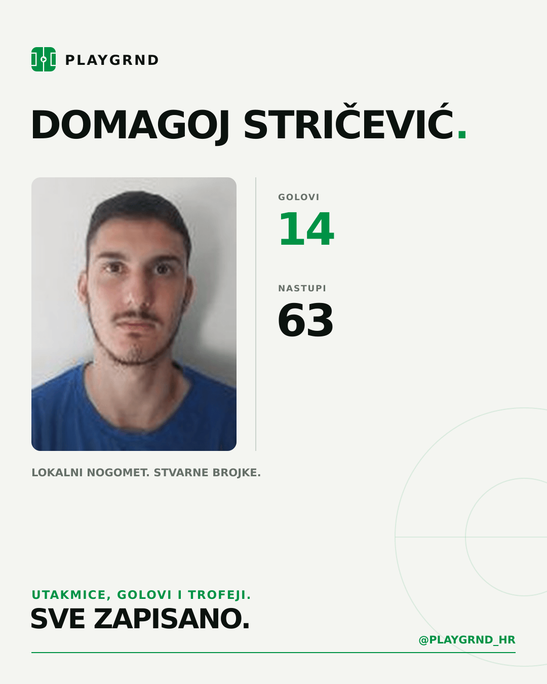 Domagoj Stričević's PLAYGRND profile graphic