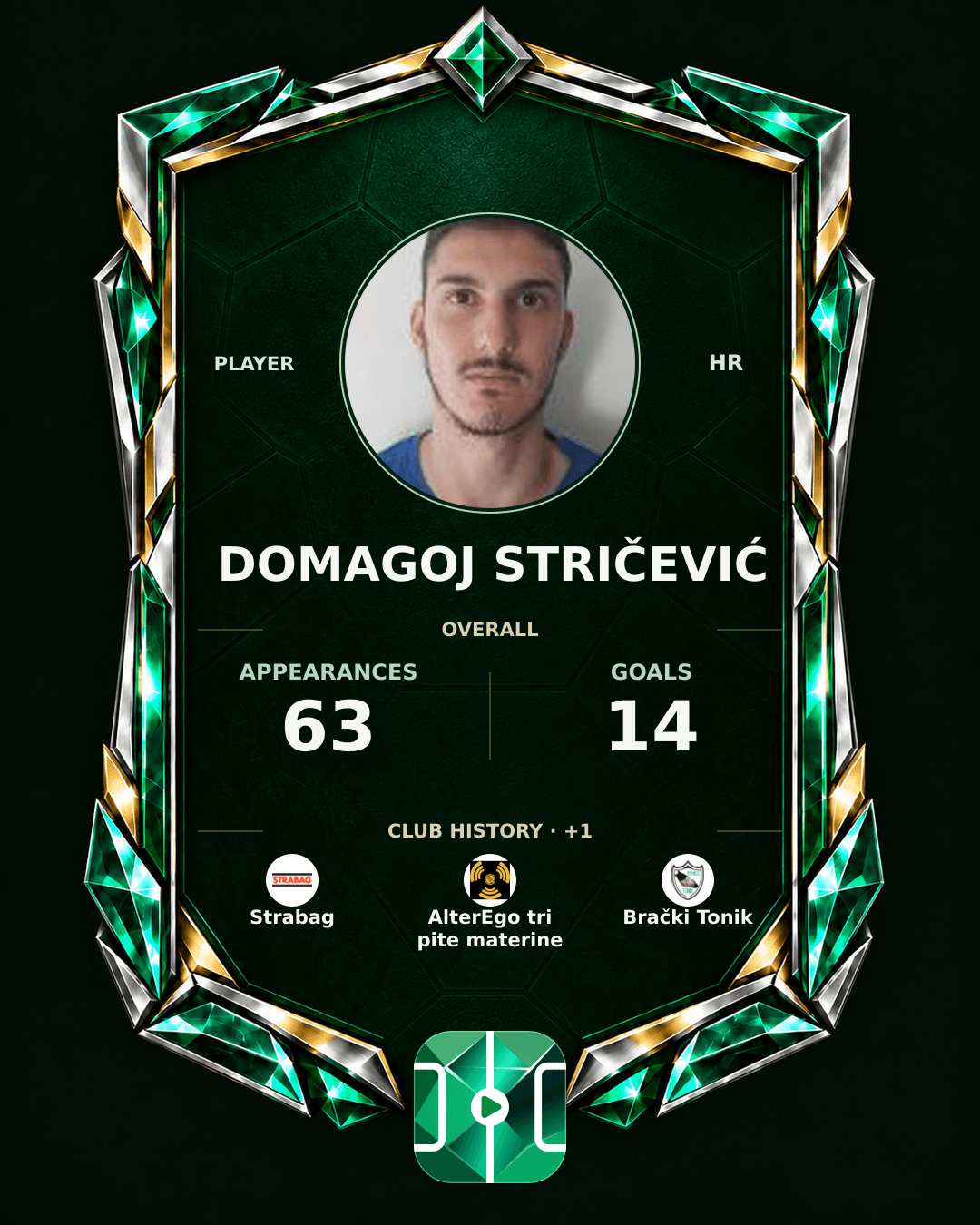 Domagoj Stričević's PLAYGRND profile graphic