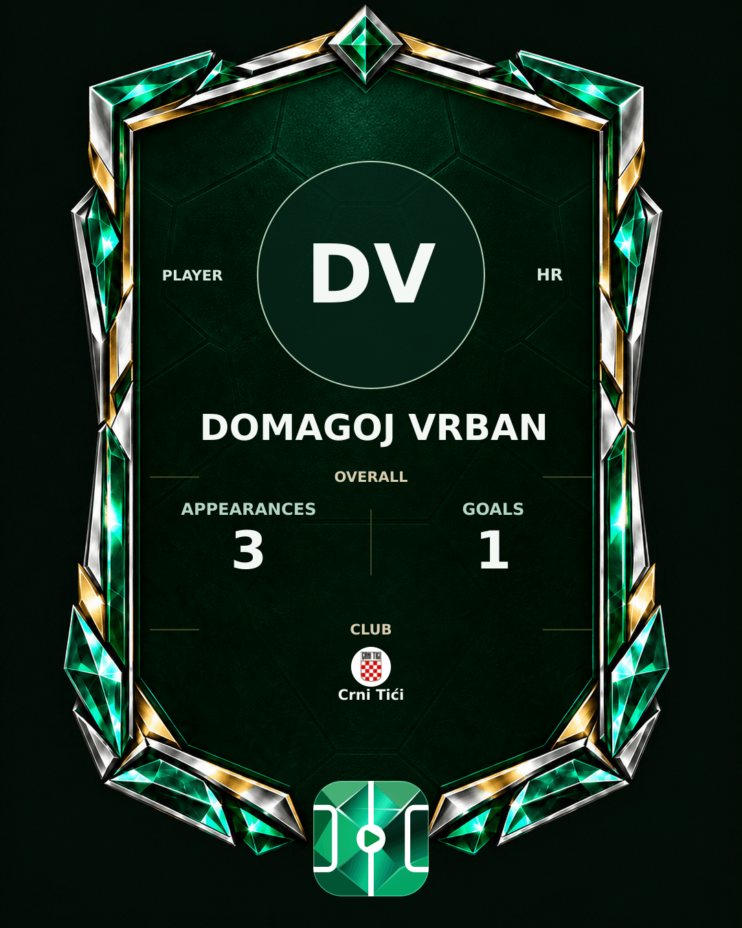 Domagoj Vrban's PLAYGRND profile graphic