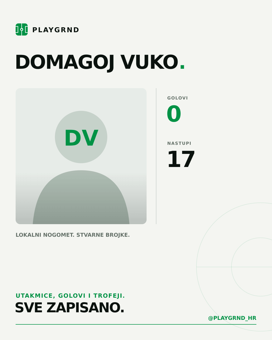 PLAYGRND grafika profila Domagoj Vuko