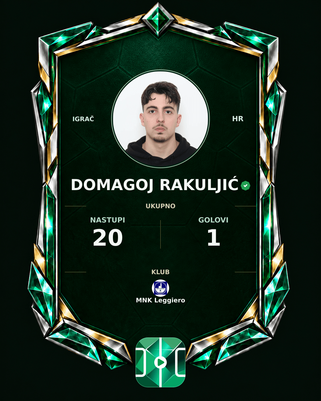 PLAYGRND grafika profila Domagoj Rakuljić