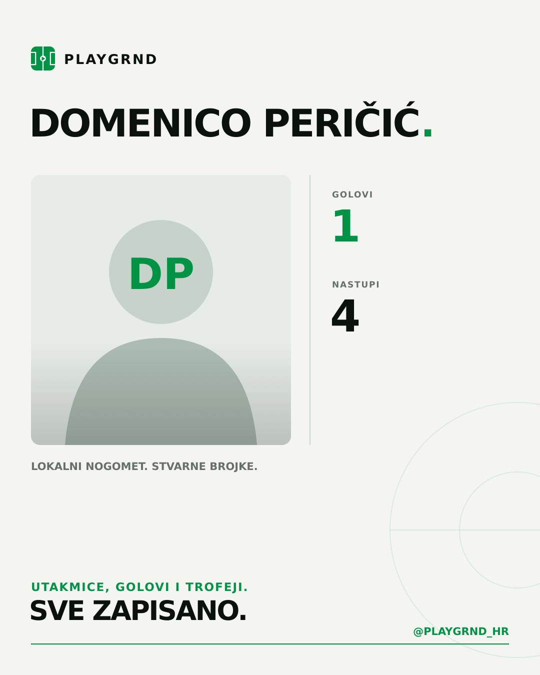 PLAYGRND grafika profila Domenico Peričić
