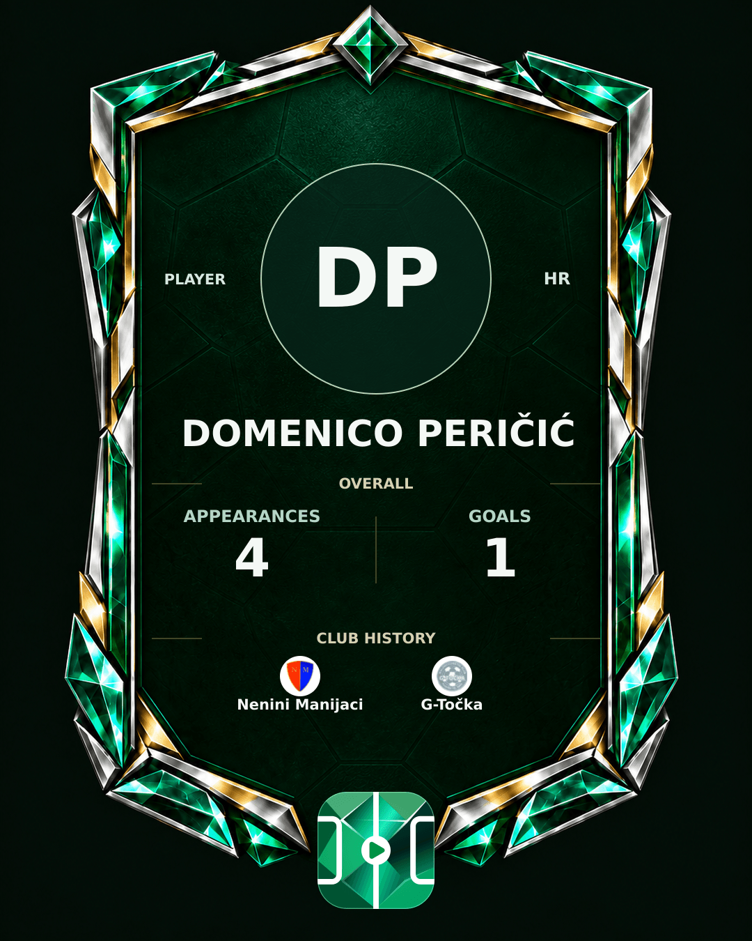 Domenico Peričić's PLAYGRND profile graphic