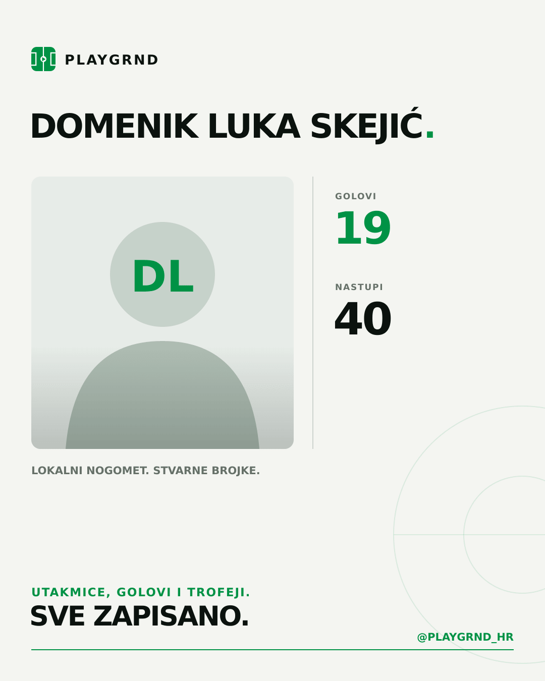 Domenik Luka Skejić's PLAYGRND profile graphic