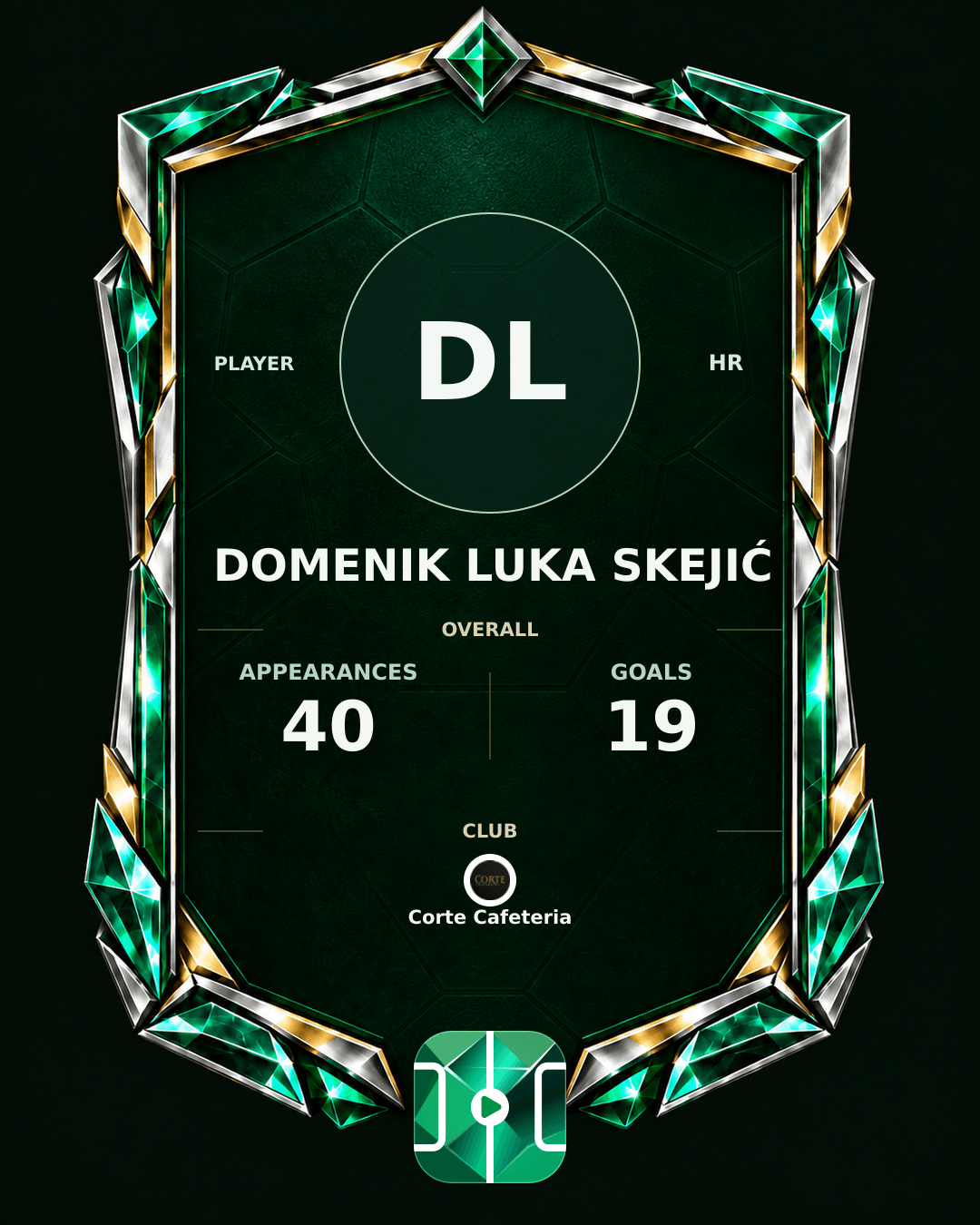 Domenik Luka Skejić's PLAYGRND profile graphic