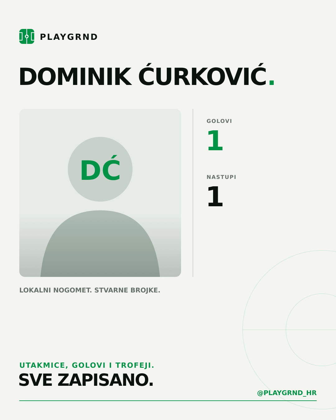 PLAYGRND grafika profila Dominik Ćurković