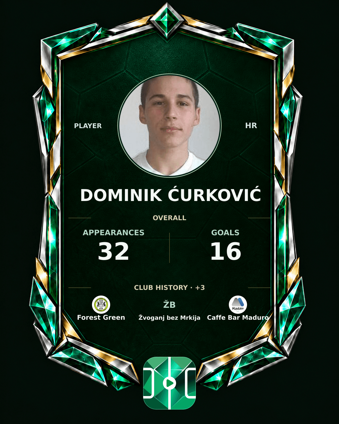 Dominik Ćurković's PLAYGRND profile graphic