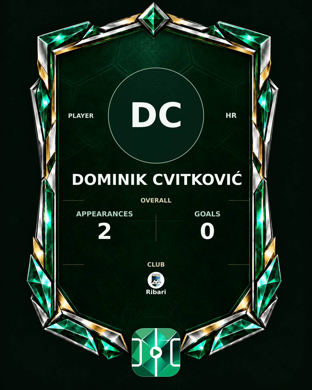 Dominik Cvitković's PLAYGRND profile graphic
