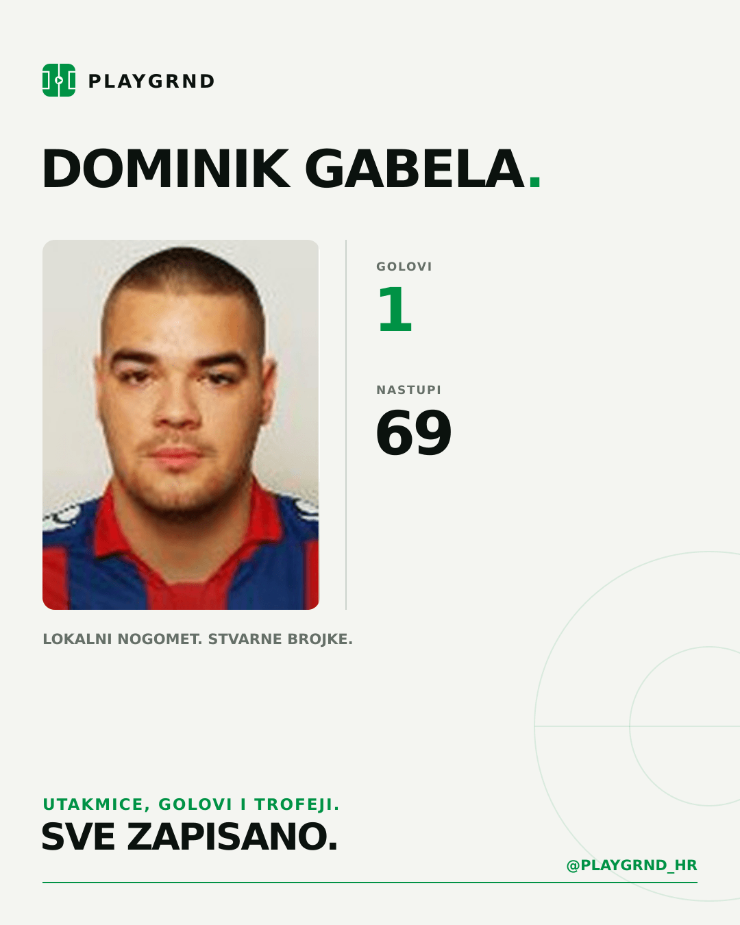 PLAYGRND grafika profila Dominik Gabela
