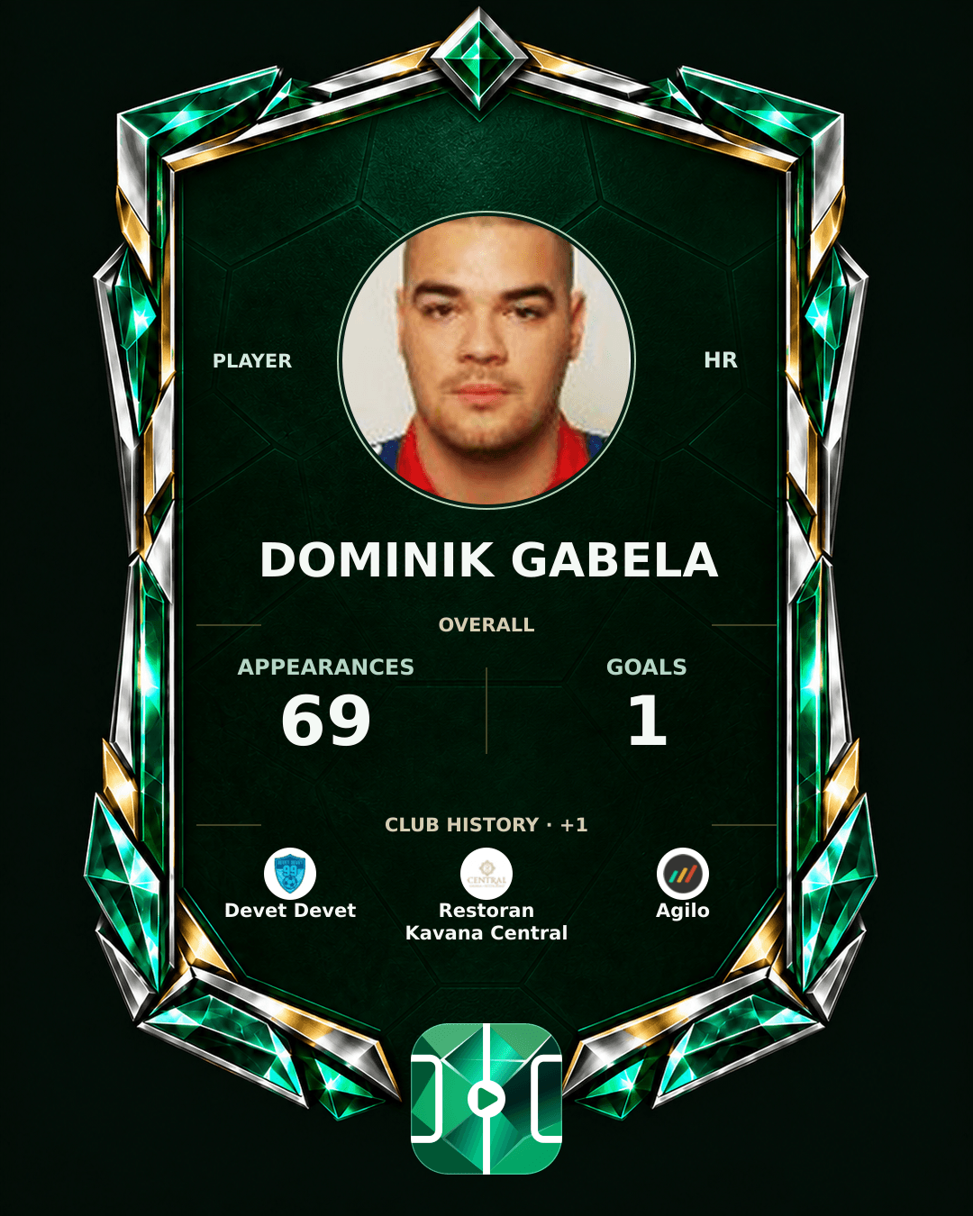 Dominik Gabela's PLAYGRND profile graphic