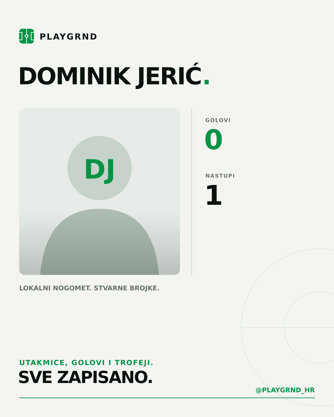 PLAYGRND grafika profila Dominik Jerić