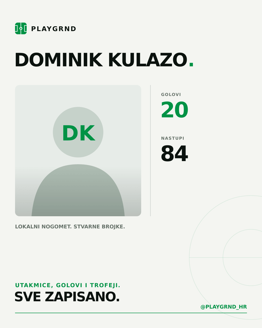 PLAYGRND grafika profila Dominik Kulazo