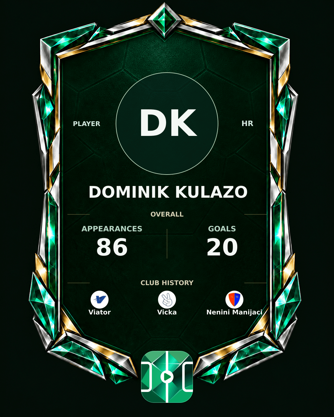 Dominik Kulazo's PLAYGRND profile graphic
