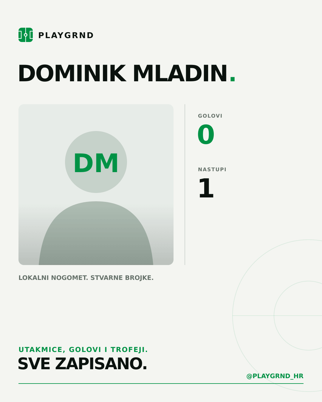 PLAYGRND grafika profila Dominik Mladin