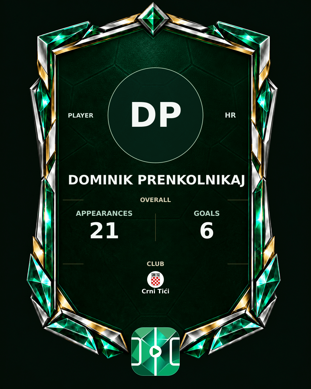 Dominik Prenkolnikaj's PLAYGRND profile graphic