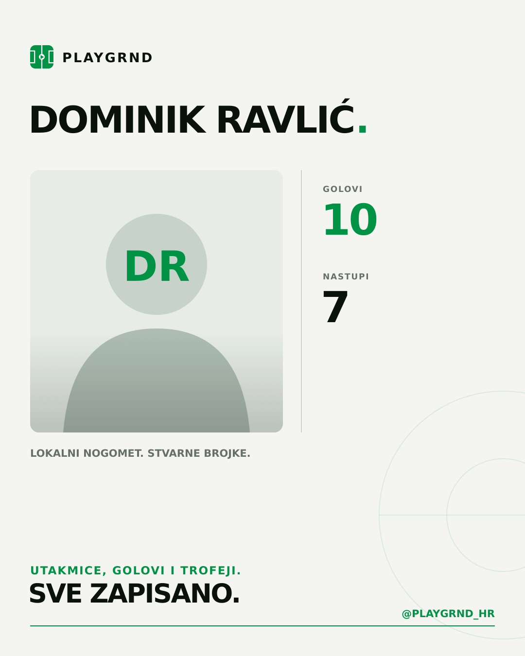 PLAYGRND grafika profila Dominik Ravlić