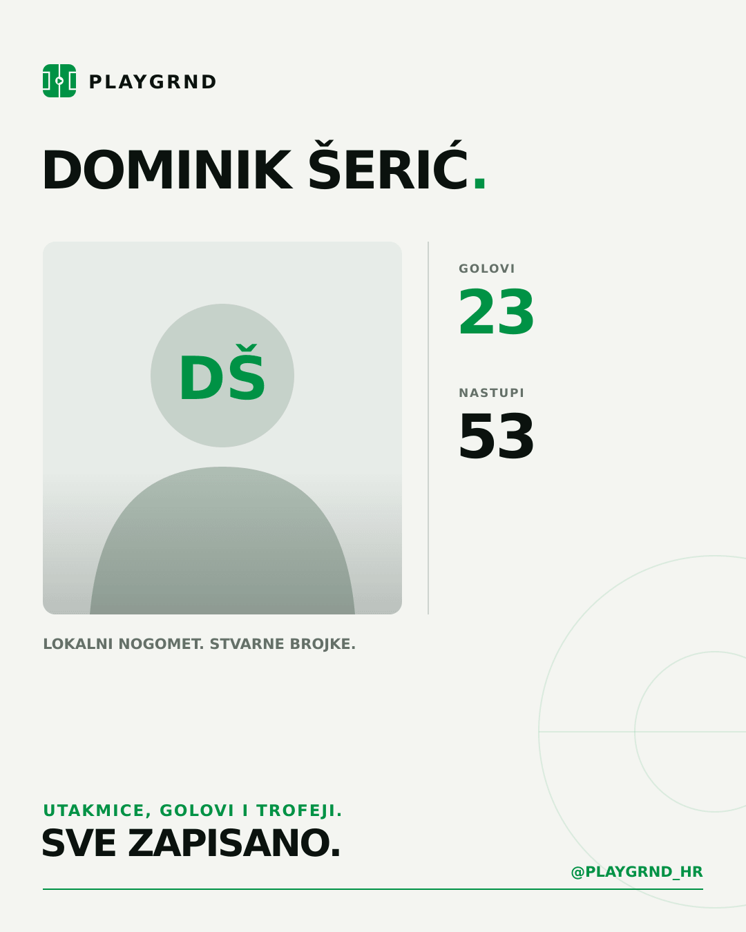 Dominik Šerić's PLAYGRND profile graphic