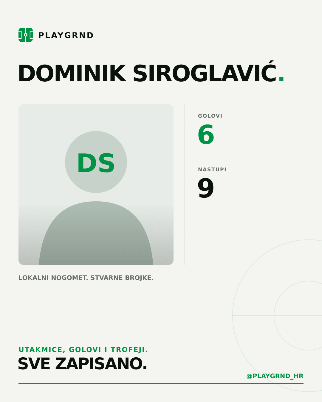 PLAYGRND grafika profila Dominik Siroglavić