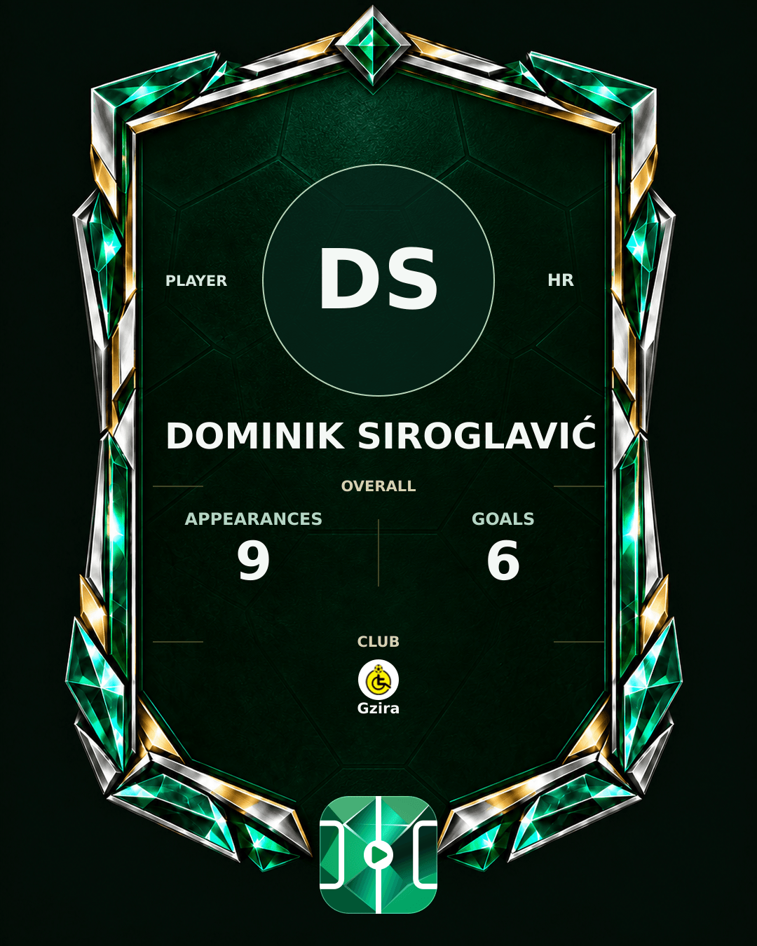 Dominik Siroglavić's PLAYGRND profile graphic
