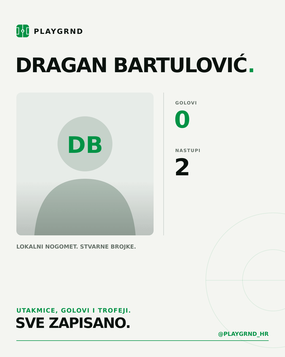 PLAYGRND grafika profila Dragan Bartulović