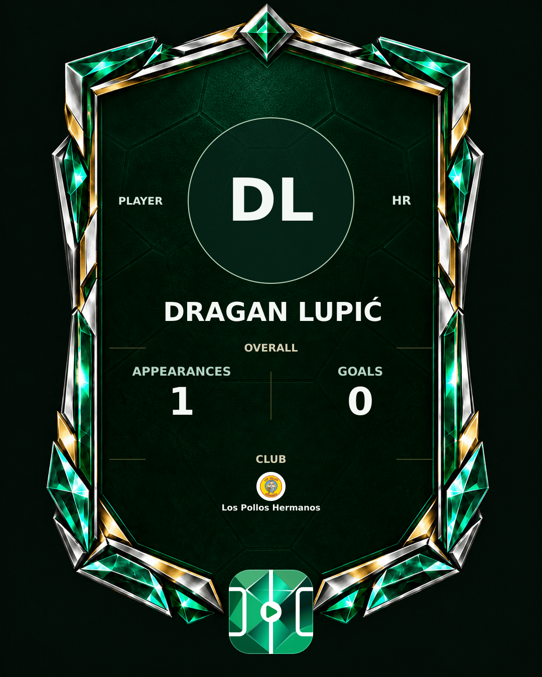 Dragan Lupić's PLAYGRND profile graphic