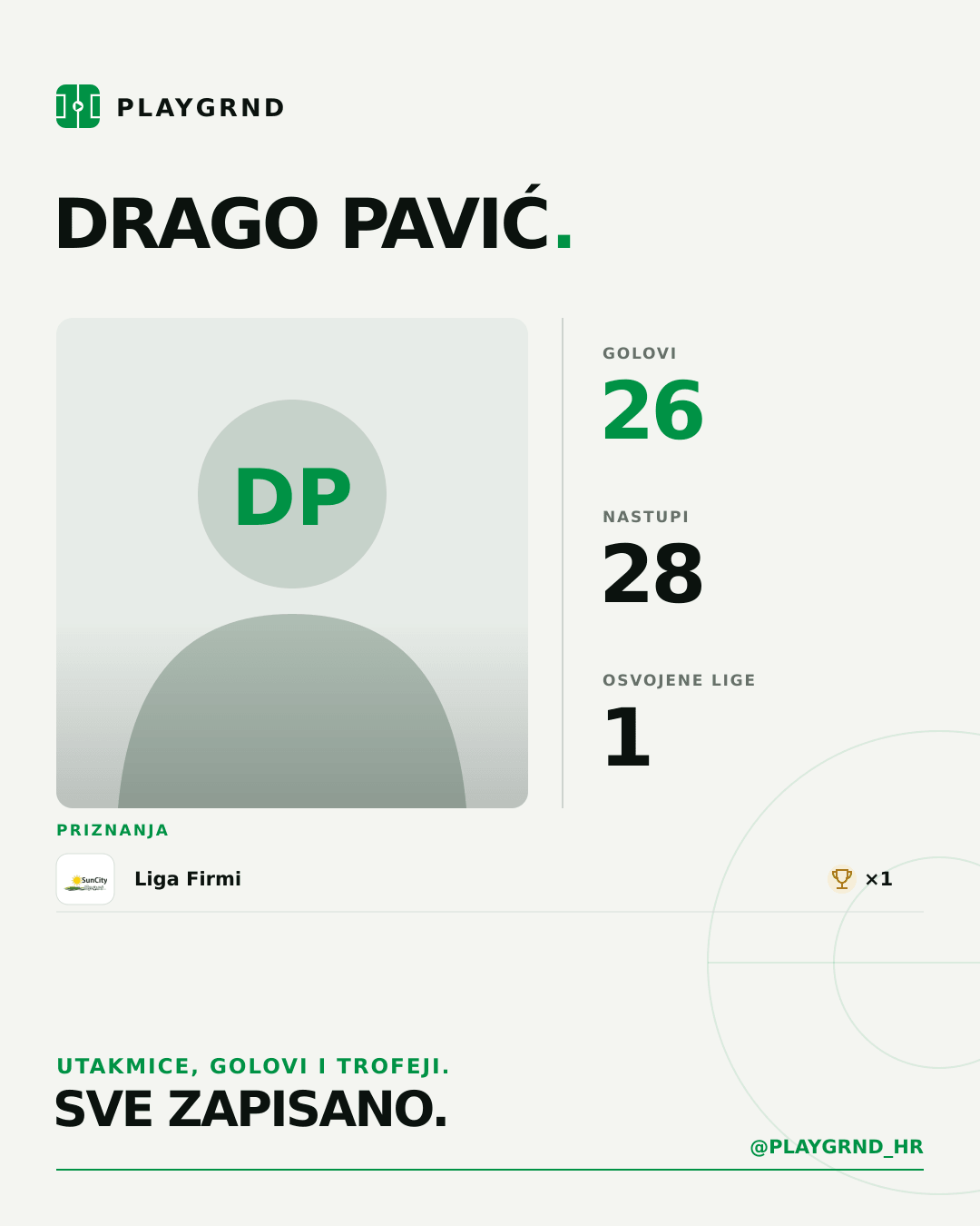 PLAYGRND grafika profila Drago Pavić