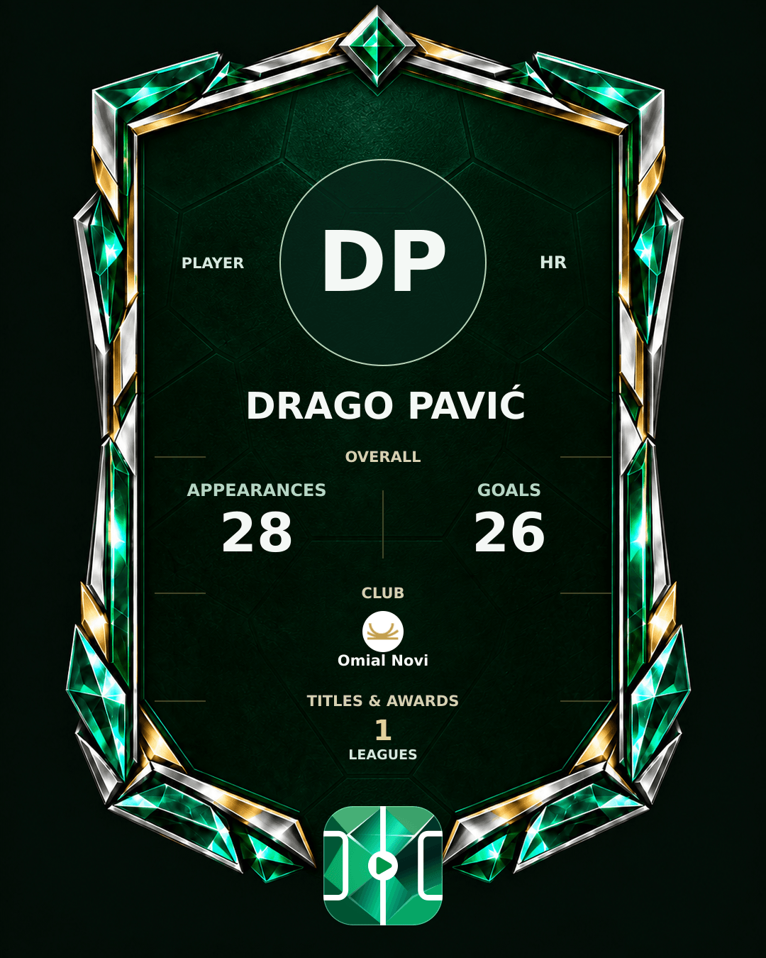 Drago Pavić's PLAYGRND profile graphic