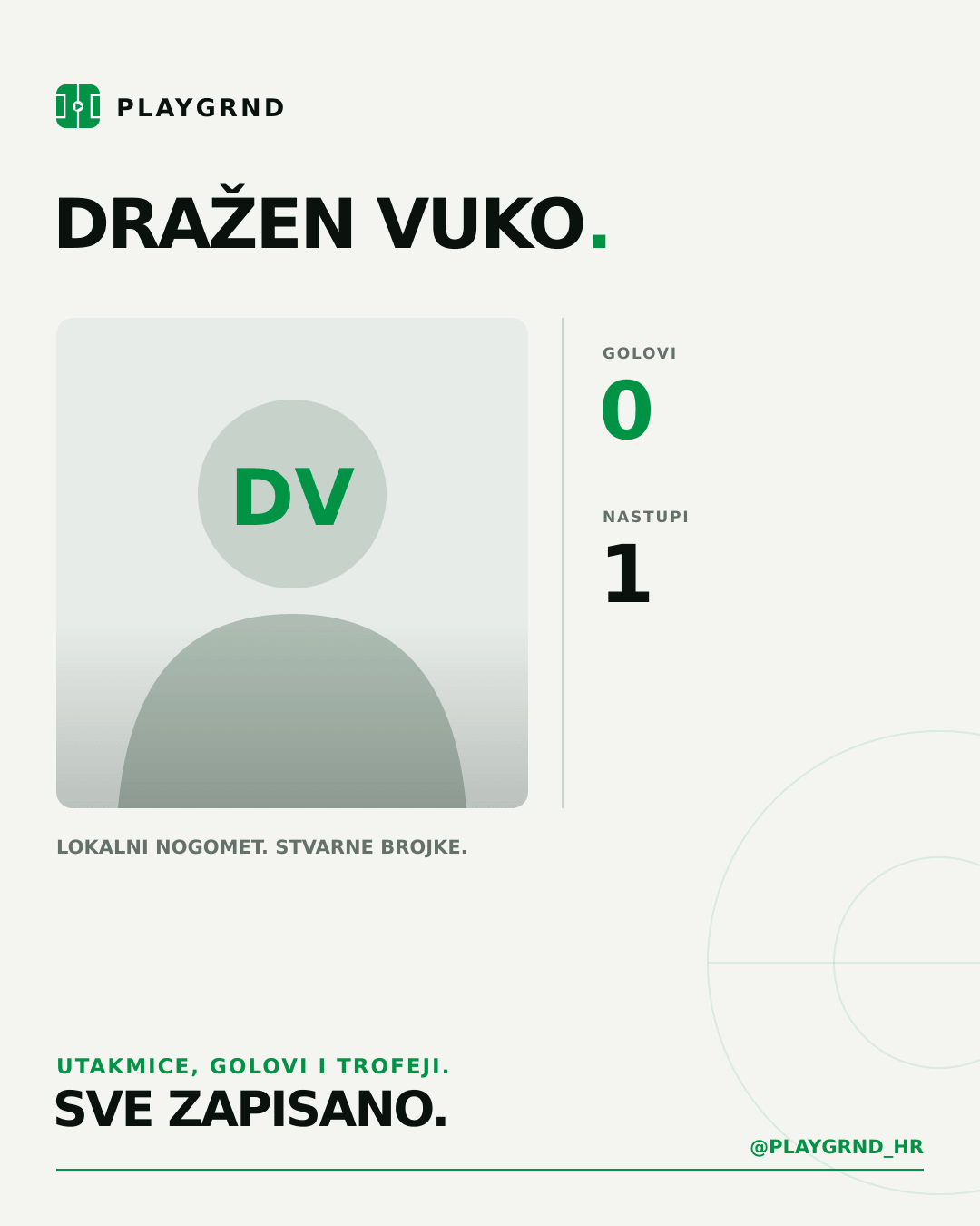 PLAYGRND grafika profila Dražen Vuko