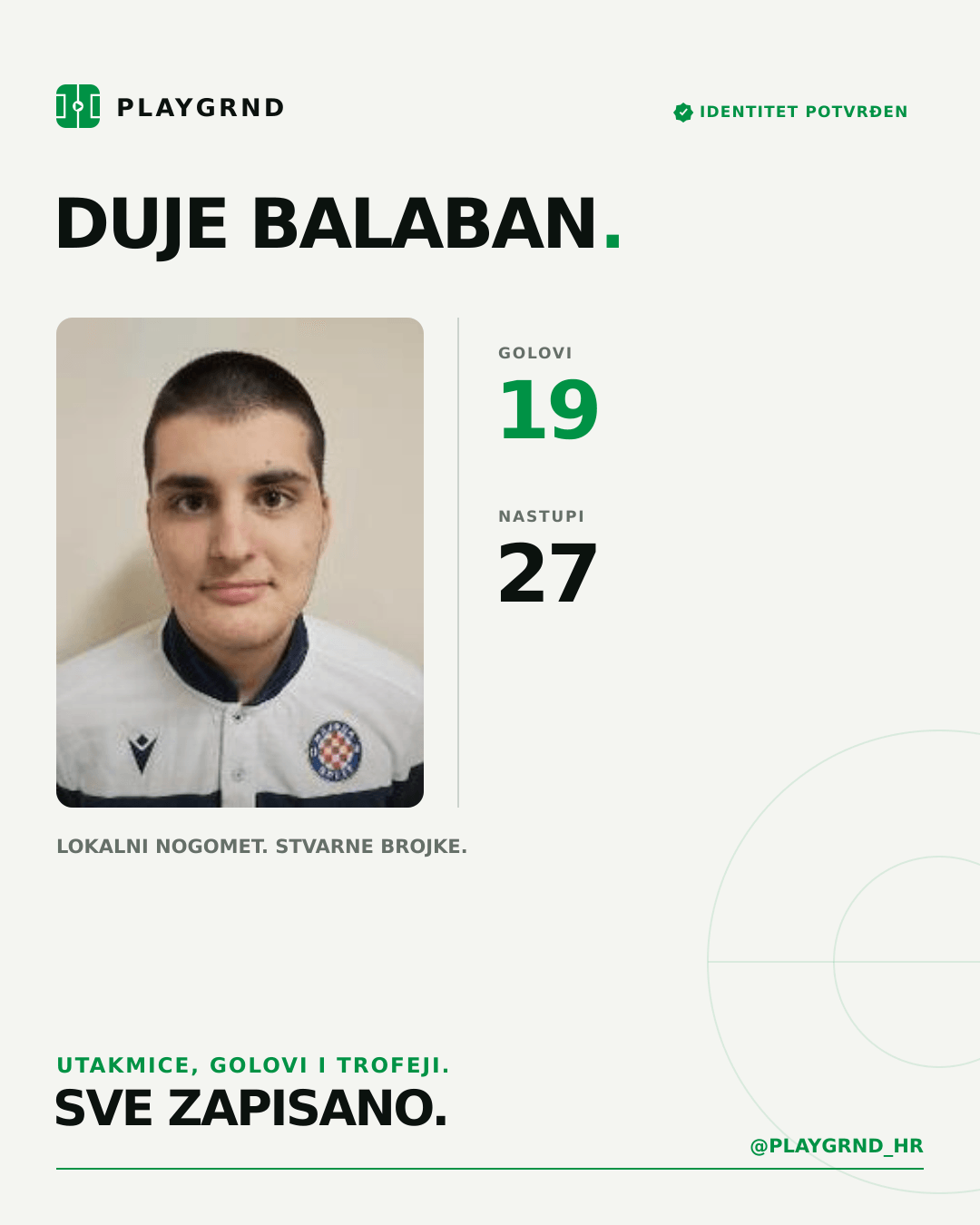 Duje Balaban's PLAYGRND profile graphic
